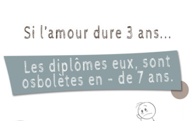 Si l’amour dure 3 ans, les diplômes à peine plus de 5…